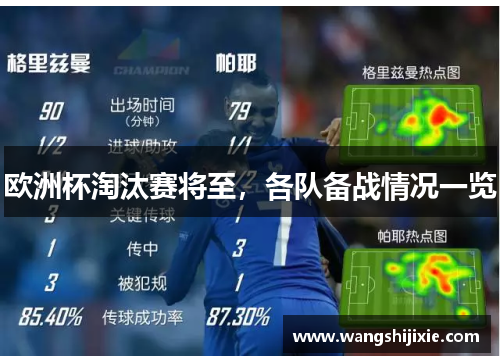 欧洲杯淘汰赛将至，各队备战情况一览
